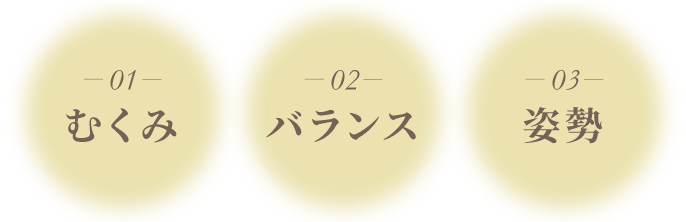 むくみ バランス 姿勢